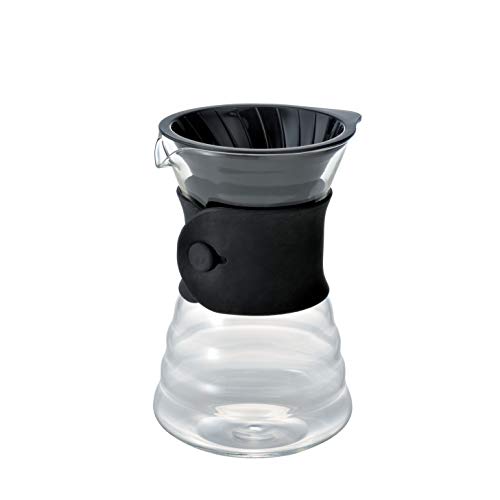 Best All in One Coffee Machine With Grinder